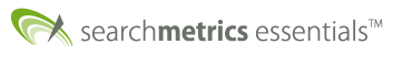 Searchmetrics - это высокоразвитый сервис с богатыми инструментами