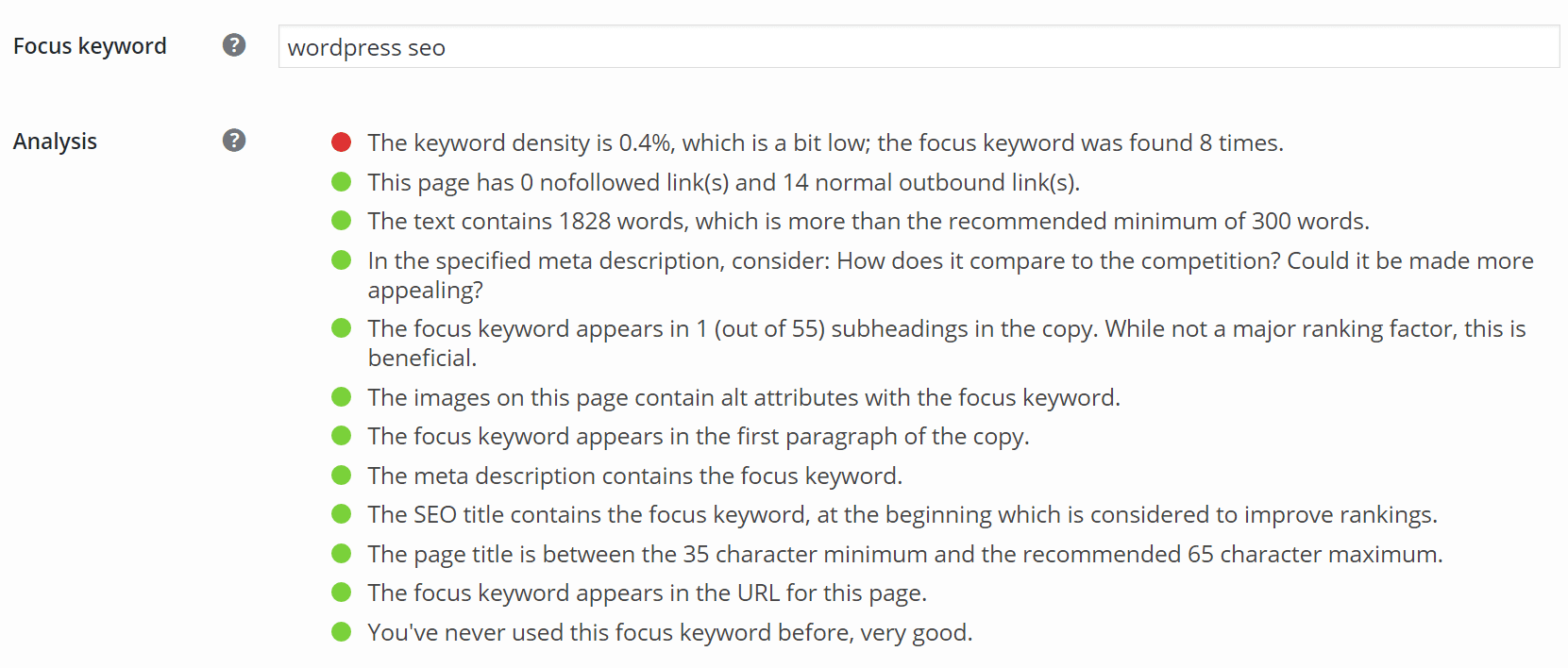 Дополнения SEA (например, Yoast) могут анализировать ваш контент по этому ключевому слову и сообщать, достаточно ли этого