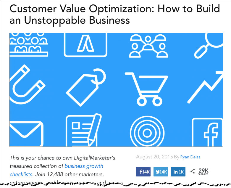 Na przykład nasz blog na temat   Optymalizacja wartości klienta   to podstawa społeczności DigitalMarketer, ale słowo kluczowe „optymalizacja wartości klienta” nie ma dużej liczby wyszukiwań…